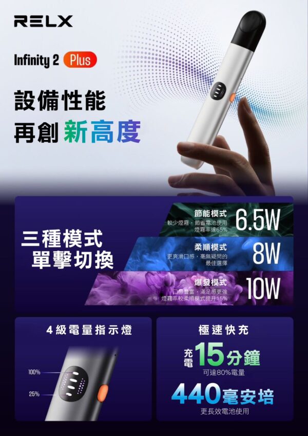 Relx 6代 煙桿 悅刻主機 (通用Relx 4, 5，6代煙彈及通用彈） - 图片 2