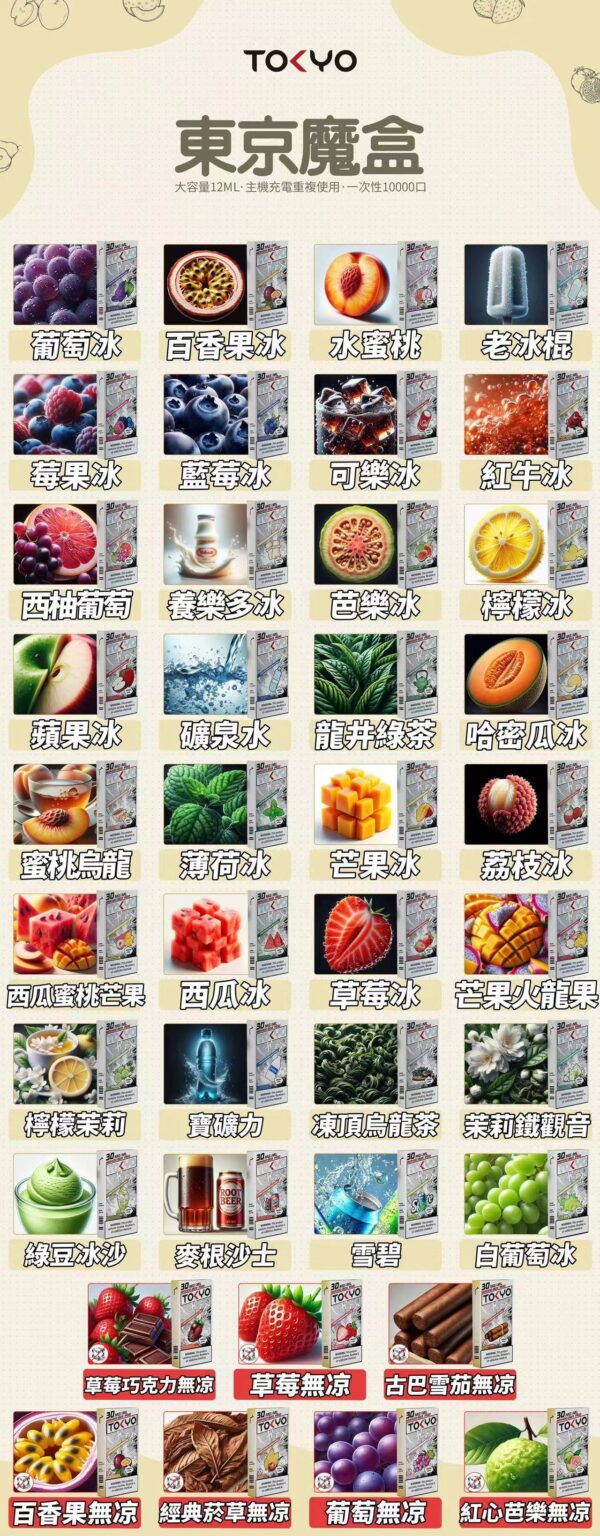 MOHOO 東京魔盒 煙彈 獨立規格 需要另外購買主機 單顆裝 - 图片 8