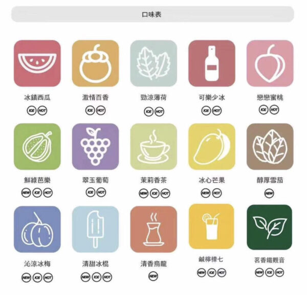 Cloudy煙彈 單顆包裝 繽紛可愛 (通用RELX悅刻一代) 3% - 图片 4