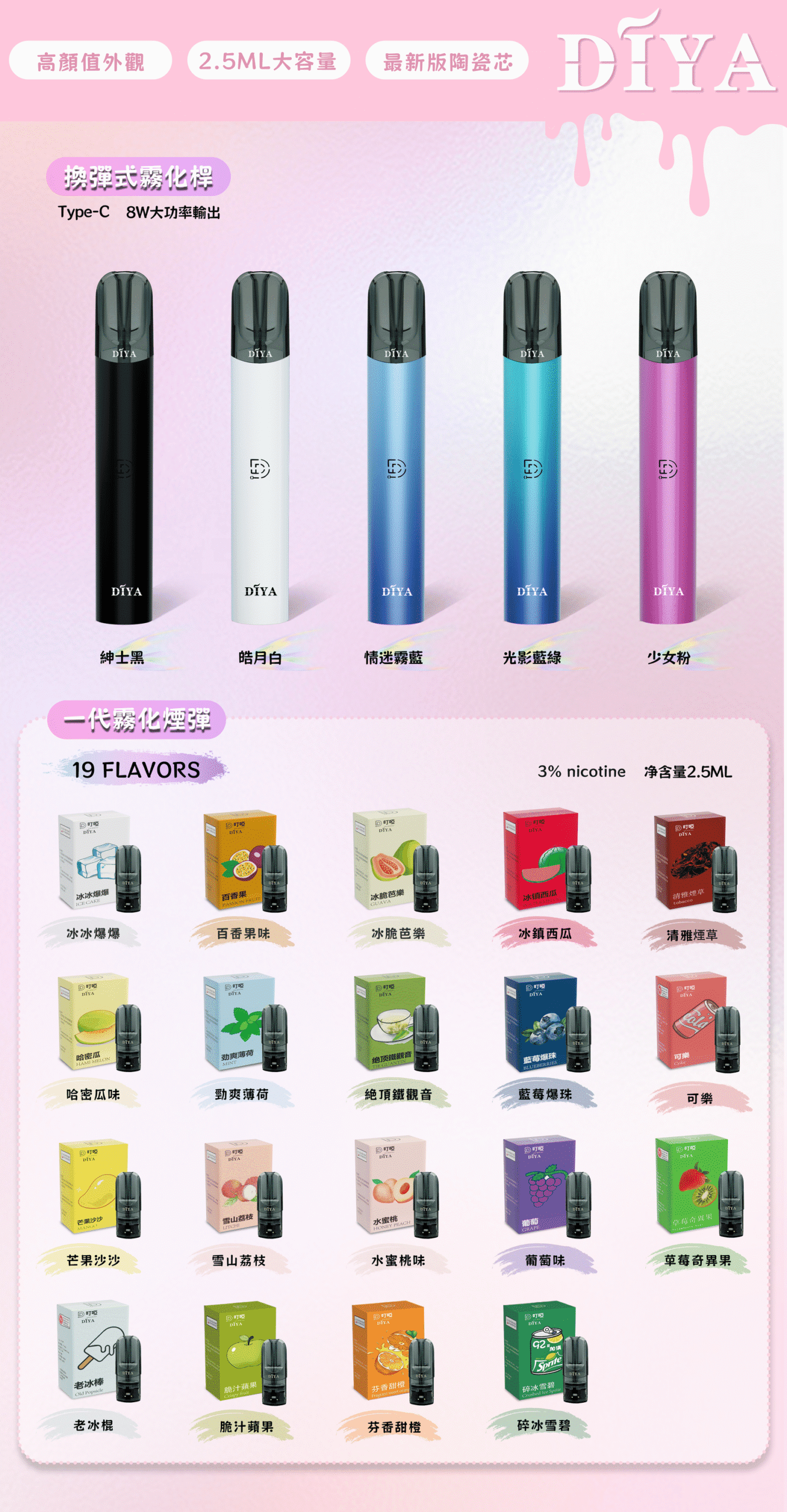 DIYA叮啞電子煙一代主機:圖片 2