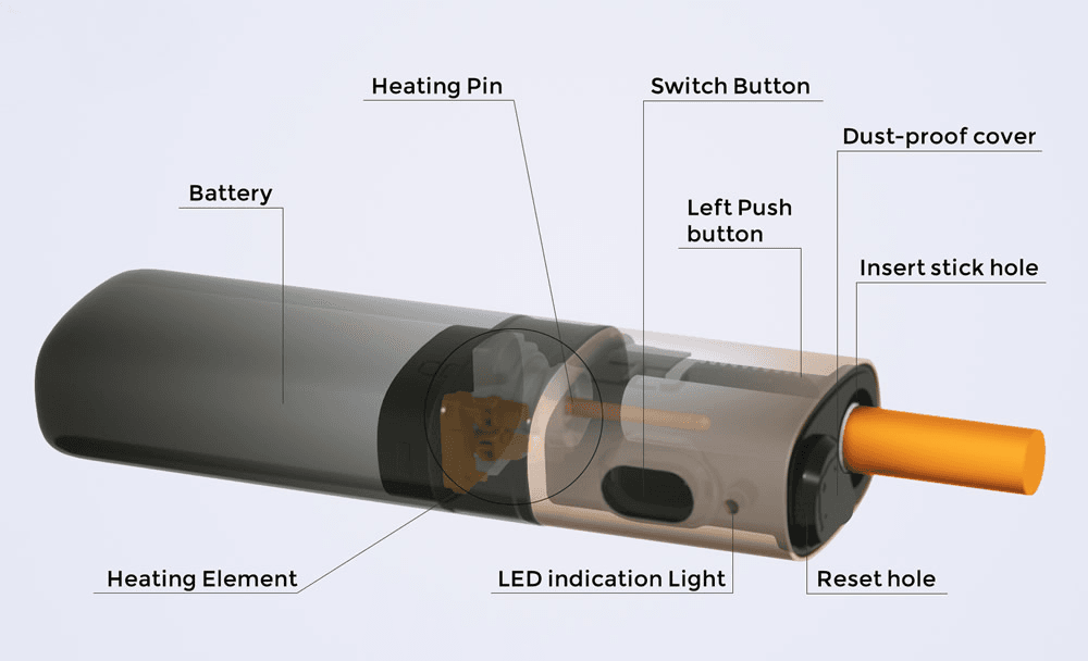 ISMOD NANO加熱煙主機通用 IQOS 2.4/3.0 LEME樂美:圖片 6